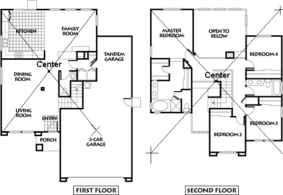 Layout of House